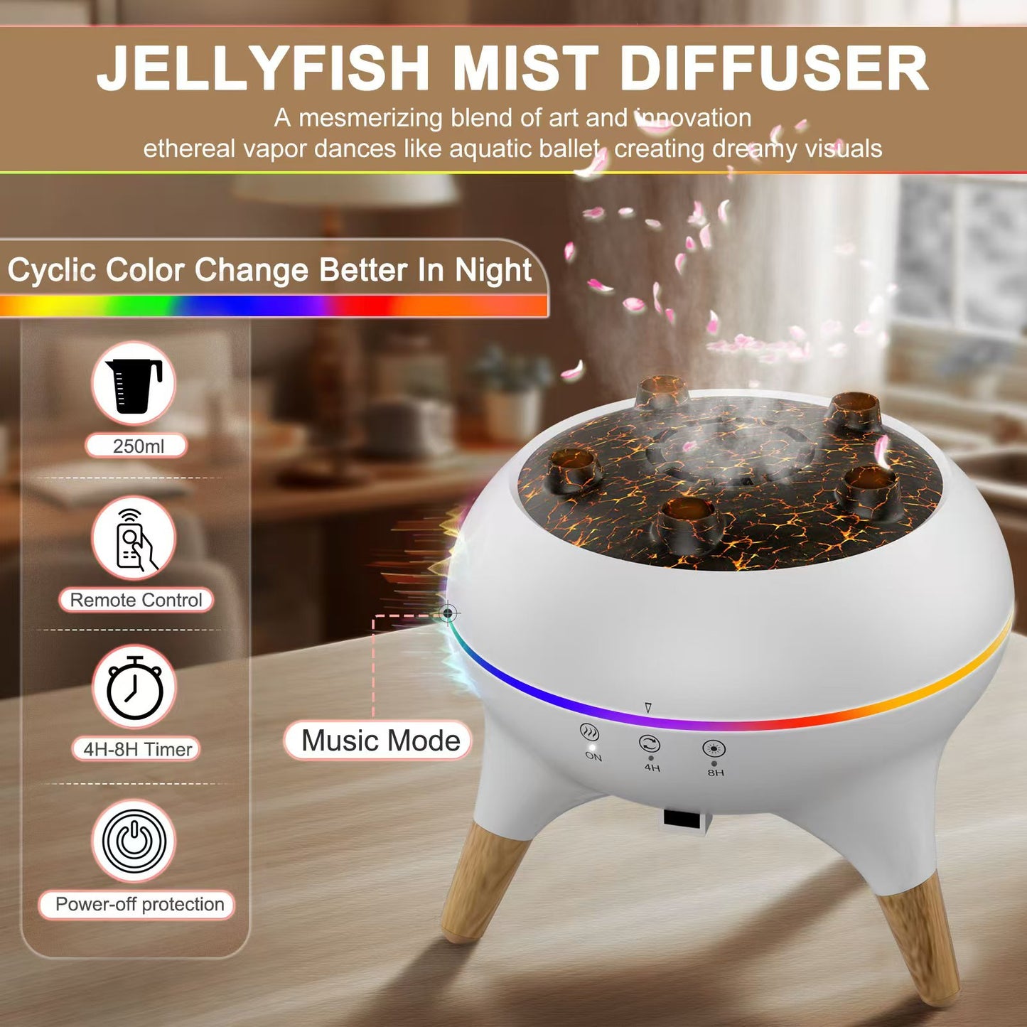 Jellyfish Aroma Diffuser