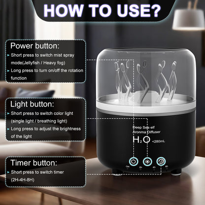 Deep Sea Elf Aroma Diffuser
