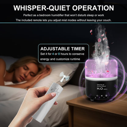Deep Sea Elf Aroma Diffuser